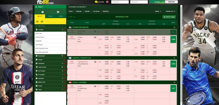 Guide to Betting on Football with FB88